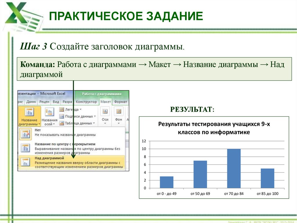 Изменить размер диаграммы