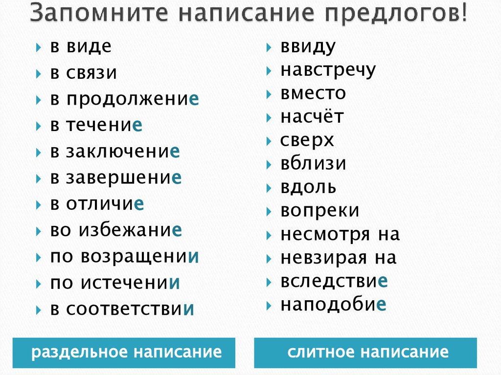 Выбери предлоги. Слитное и раздельное написание предлогов таблица. Производные предлоги написание. Правописание производных предлогов. Правописание предлогов таблица.