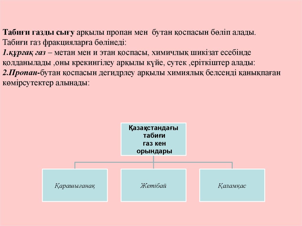 Мұнайға серік газдар презентация