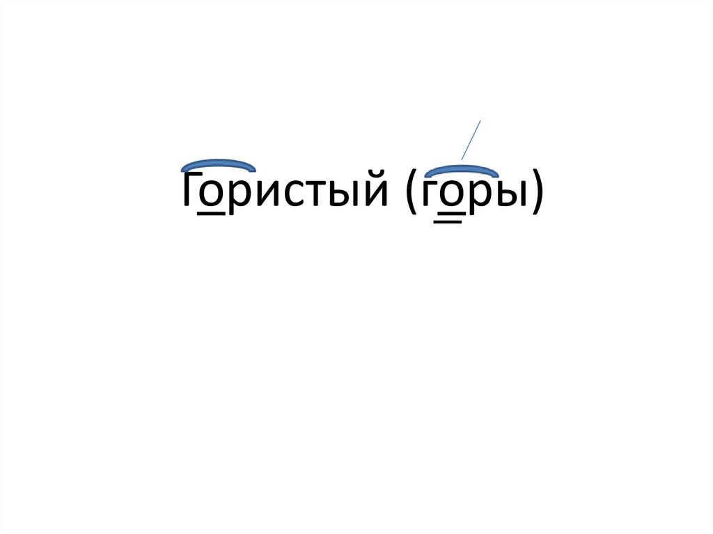 Чередующиеся корни гар и гор - презентация онлайн