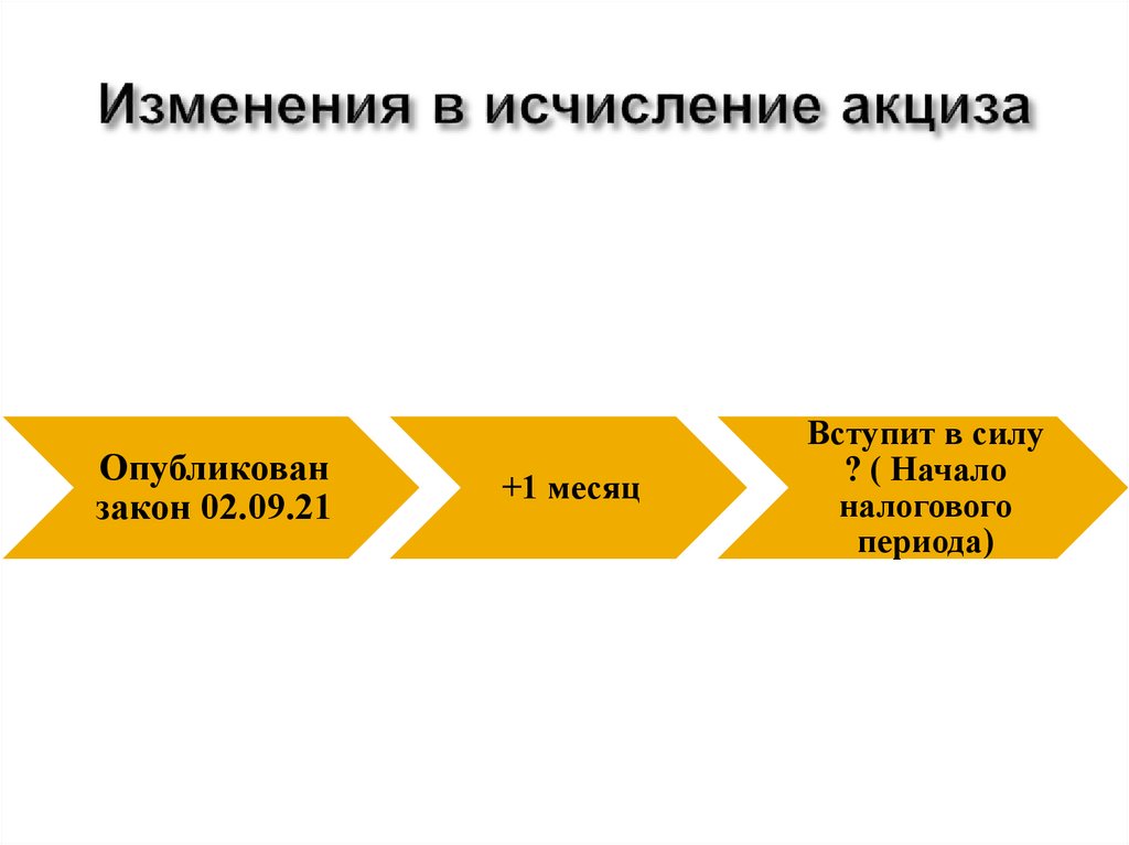 Понятие налогового права - презентация онлайн