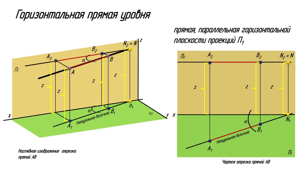 Чертеж в системе прямоугольных проекций