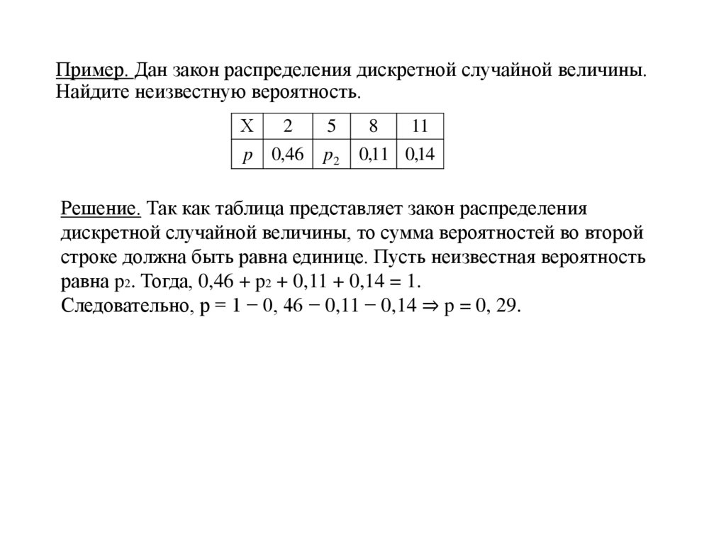 Дано распределение случайной величины х найдите дисперсию