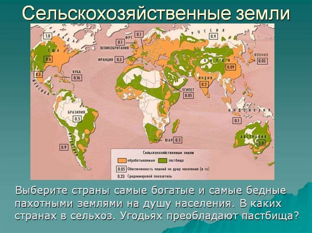 Самые сельскохозяйственные страны. Карта пахотных земель страны. Обеспеченность России земельными ресурсами.