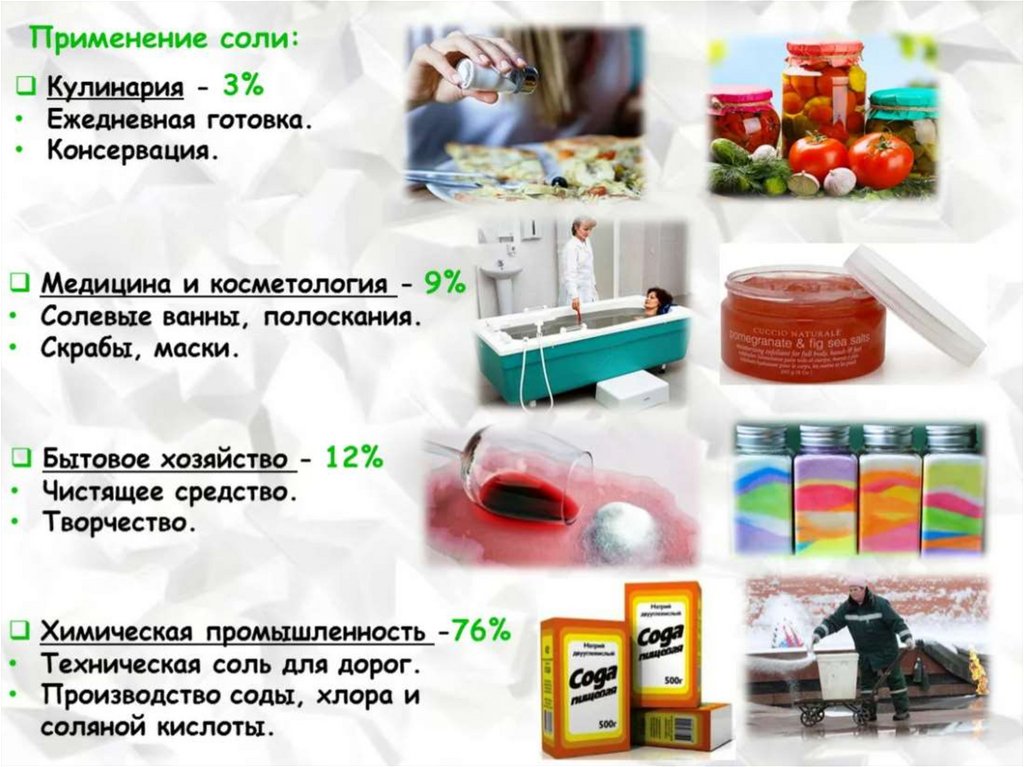 Хлорид натрия NaCl (поваренная соль)