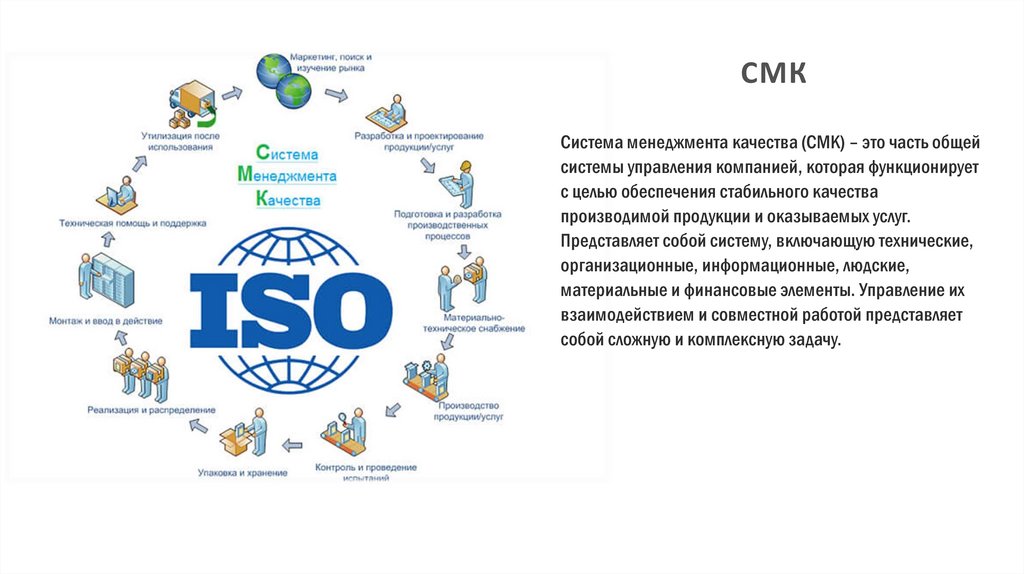Автоматизация систем управления качеством разработки - презентация онлайн