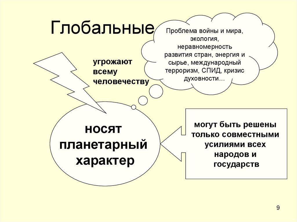 Приобретенные проблемы