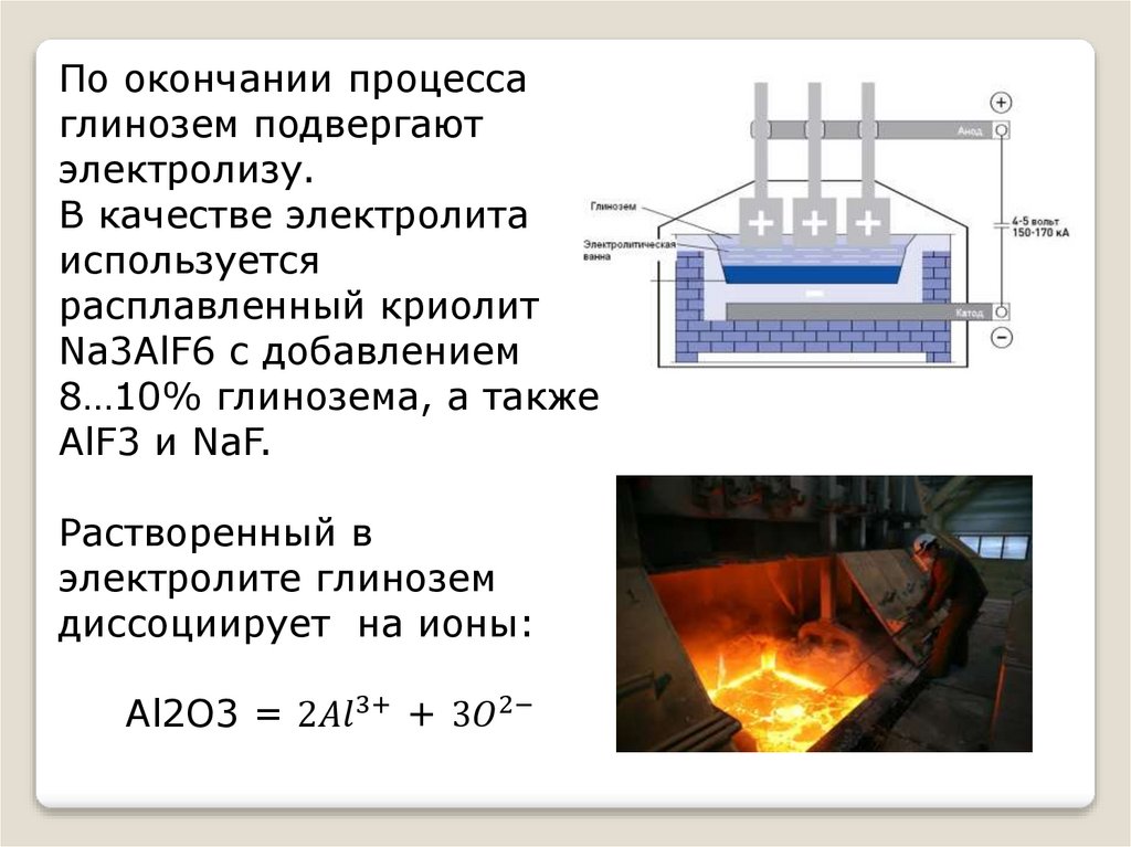 Химические процессы производства