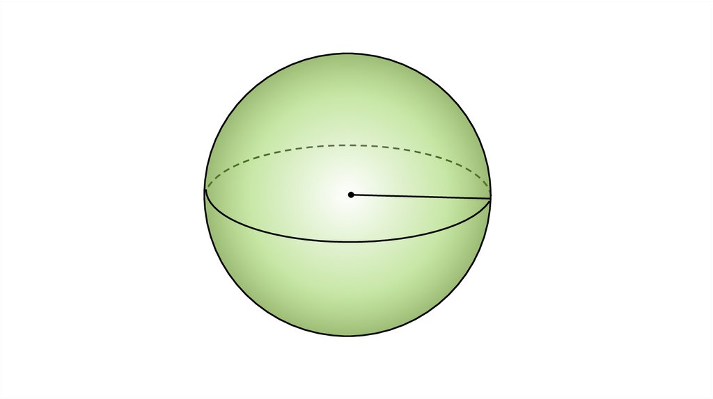 Математика про шар