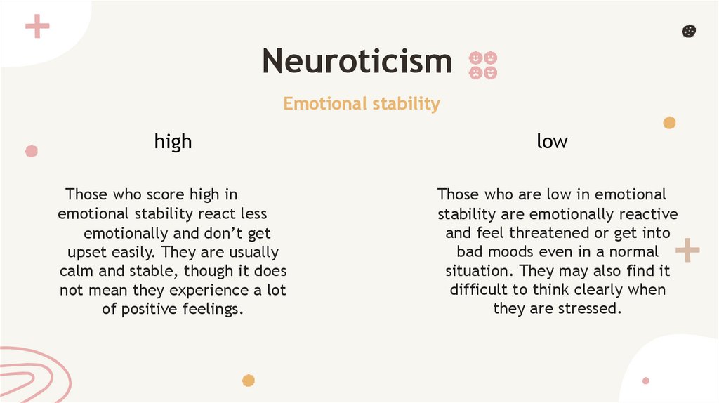 Neuroticism