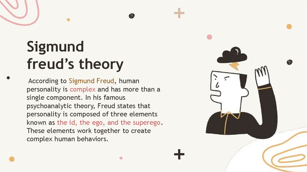 Sigmund freud’s theory