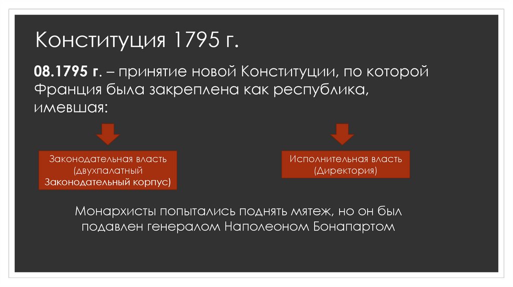 Презентация французская революция от якобинской диктатуры к 18 брюмера наполеона бонапарта