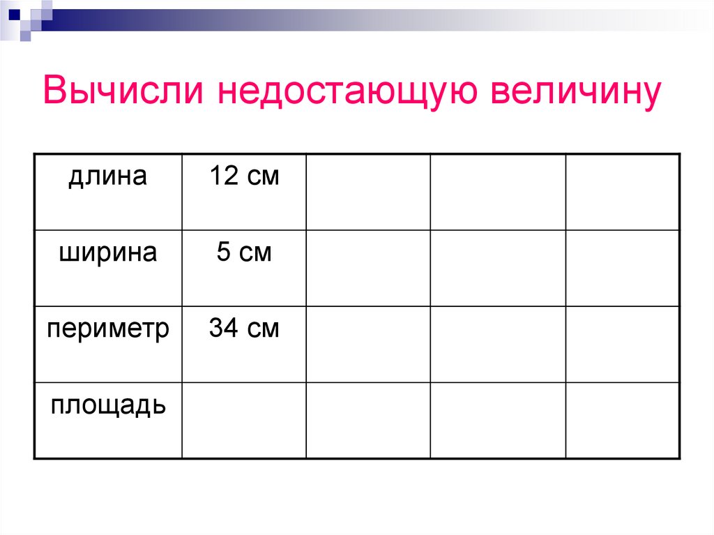 Периметр прямоугольника презентация 5 класс. Вычисли недостающую величину. Вычисли недостающую величину 5 класс. Вычисли недостающую величину длина ширина периметр площадь. Вычислите недостающие величины.