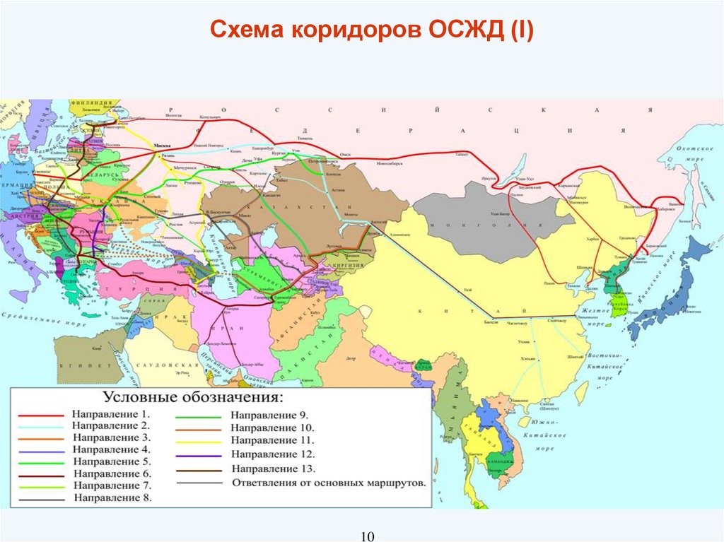 Евроазиатские транспортные коридоры. Евроазиатские транспортные коридоры карта. Основные международные транспортные коридоры карта. Международные транспортные коридоры презентация.