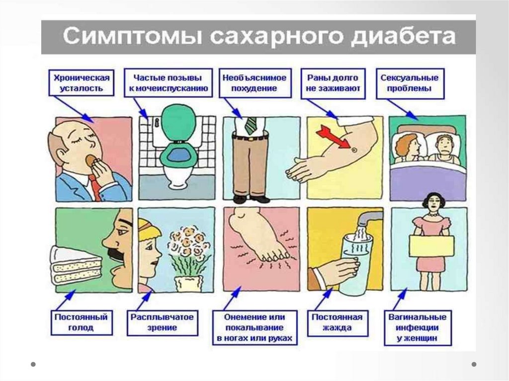 Сахарный диабет причины у взрослых. Сахарный диабет презентация. Презентация по профилактике сахарного диабета. Презентация по сахарному диабету. Сахарный диабет слайд.