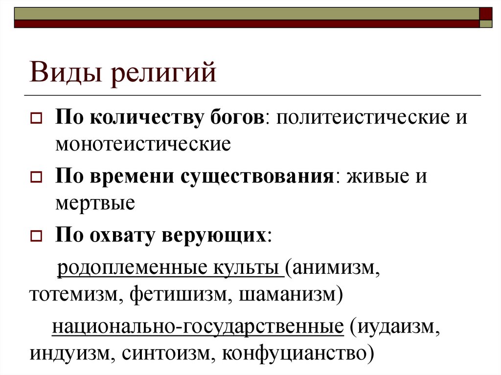 Виды религий