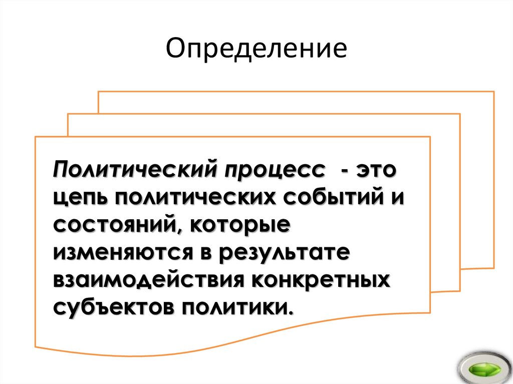 Определение политический. Цепь политических событий.