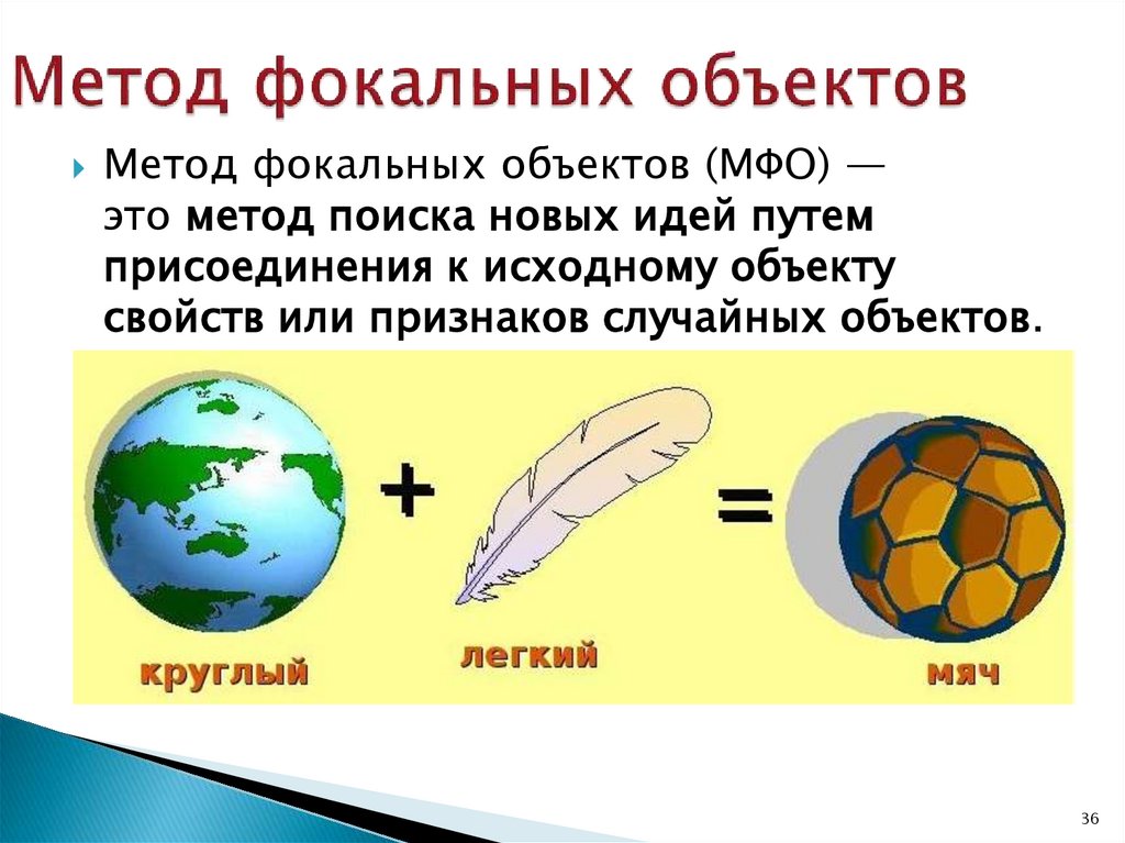 Метод фокальных объектов картинки