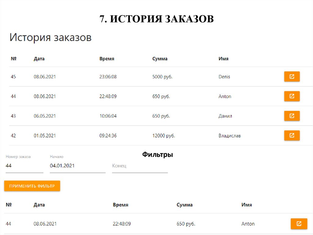 7. ИСТОРИЯ ЗАКАЗОВ