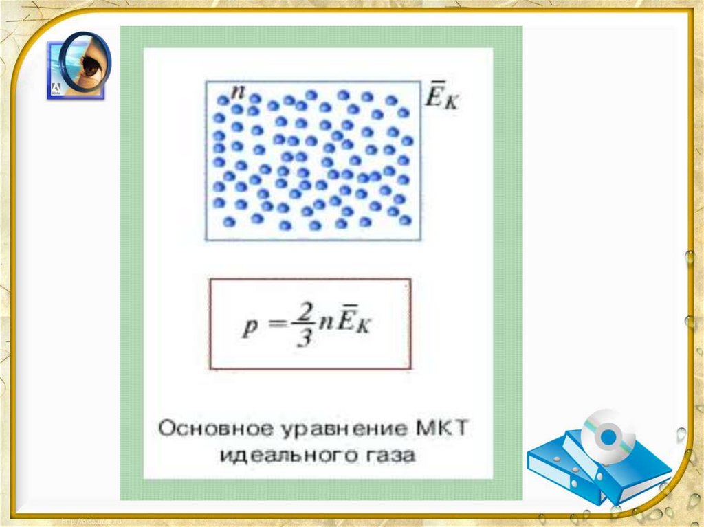 Молекулярная физика презентация