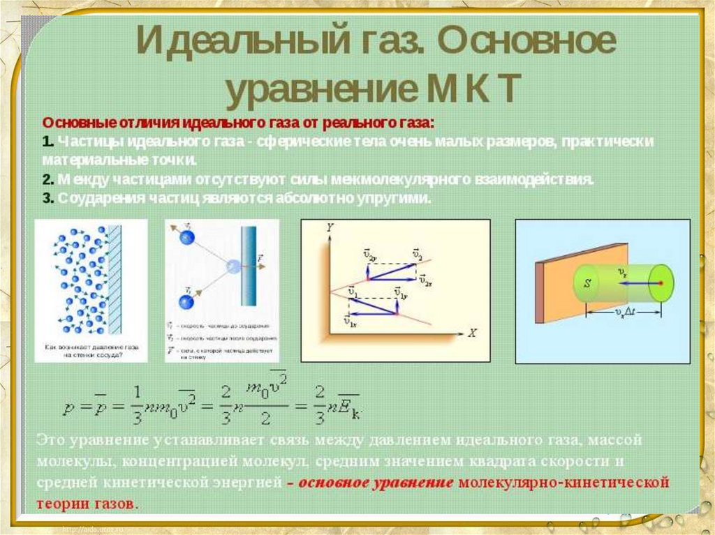 Презентация основные положения мкт 8 класс физика. Основное уравнение молекулярно-кинетической теории газов. Что такое теория в физике. Идеальный ГАЗ. Молекулярная физика теория.