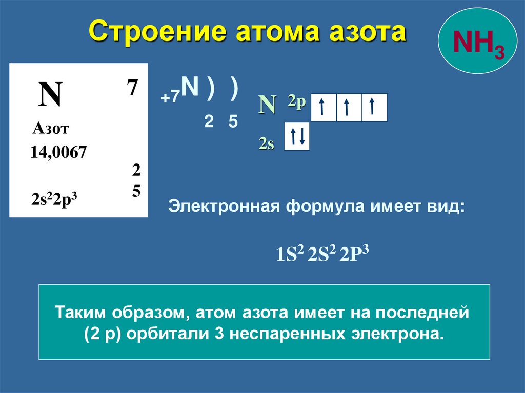 Электронная связь азота. Строение электронных оболочек азота формула. Формула строения атома азота. Строение молекулы азота электронная формула. Строение вещества азот (n2).