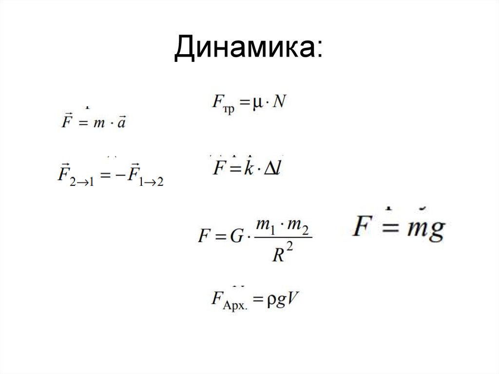 Динамика: