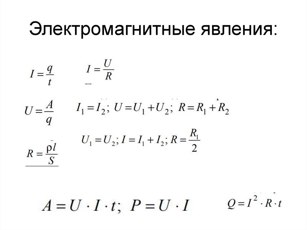 Электромагнитные явления:
