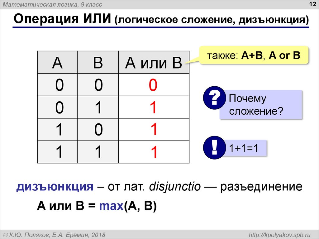 Под каким номером будет выполняться операция дизъюнкция. Дизъюнкция (логическое сложение, логическое или). Дизъюнкция логическая операция. Операция или логическое сложение дизъюнкция. Дизъюнкция это логическое сложение.