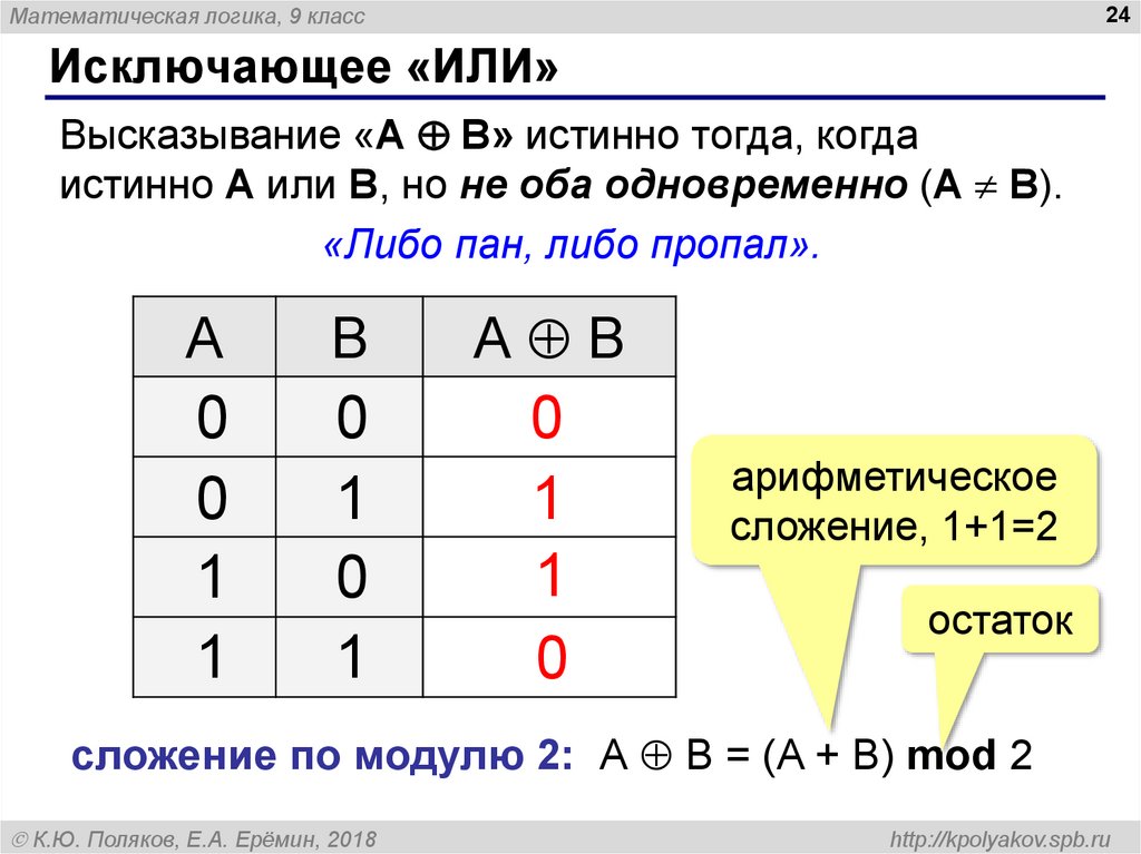 Исключающее или приоритет. Исключающее или. Исключающее или схема. Исключающее или на логических элементах. XOR исключающее или.