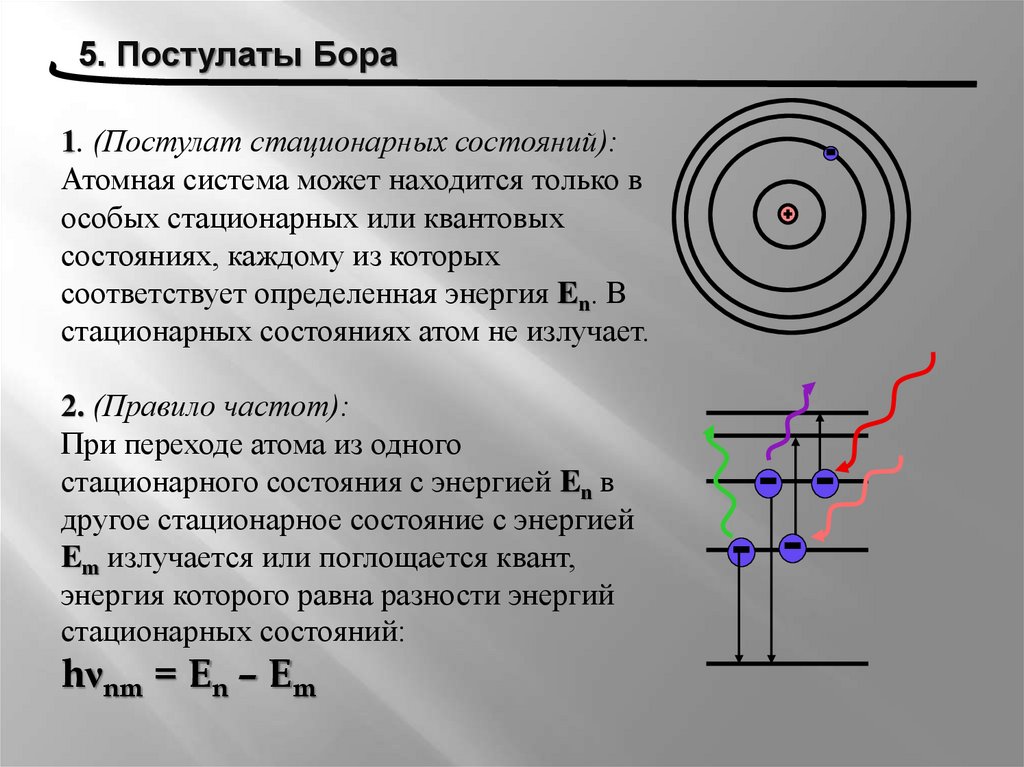 Энергия любого стационарного состояния