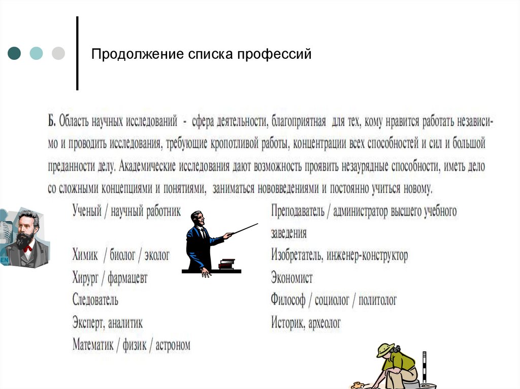 Продолжение списка профессий