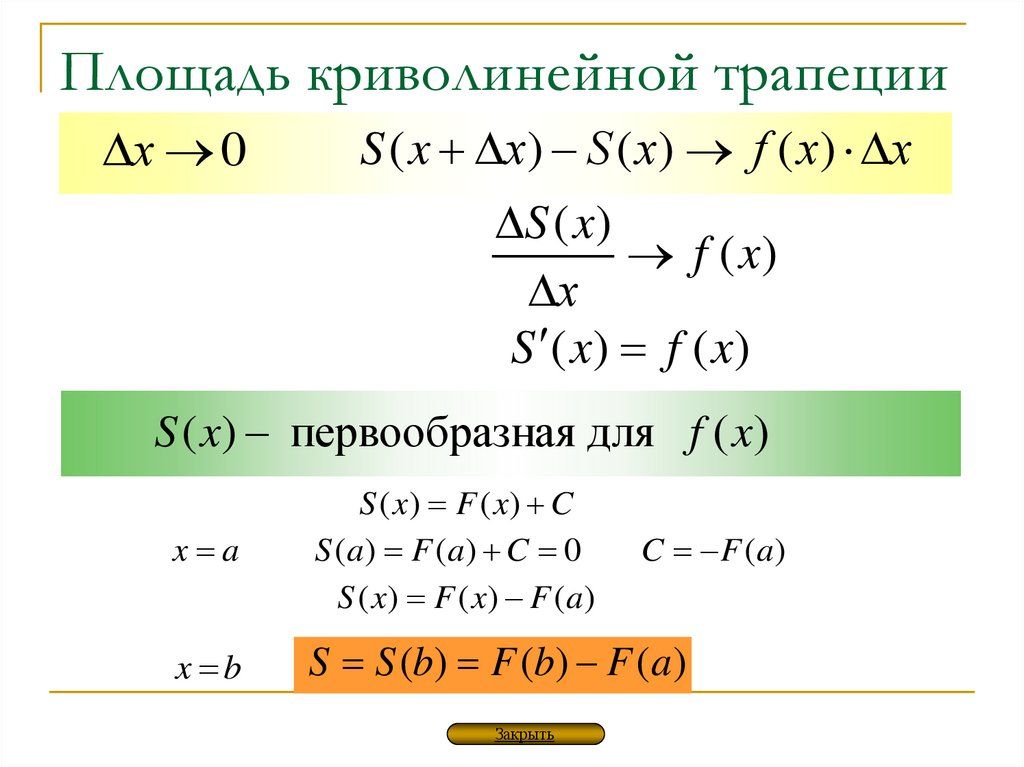 Площадь криволинейной трапеции