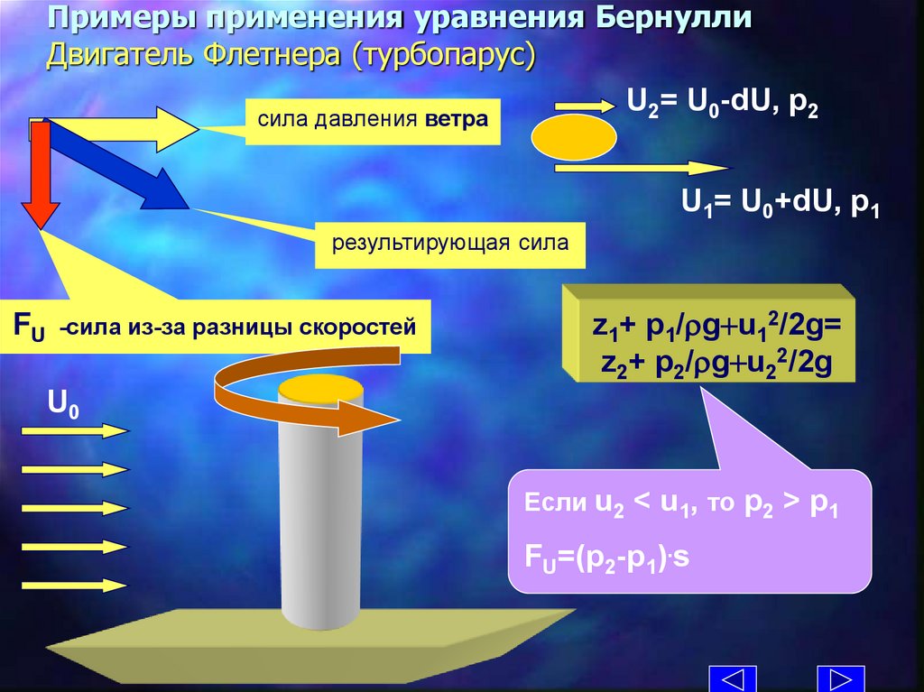Использование уравнений. Примеры использования уравнения Бернулли. Практическое применение уравнения Бернулли. Примеры практического применения уравнения Бернулли.. Уравнение Бернулли применение уравнения Бернулли.