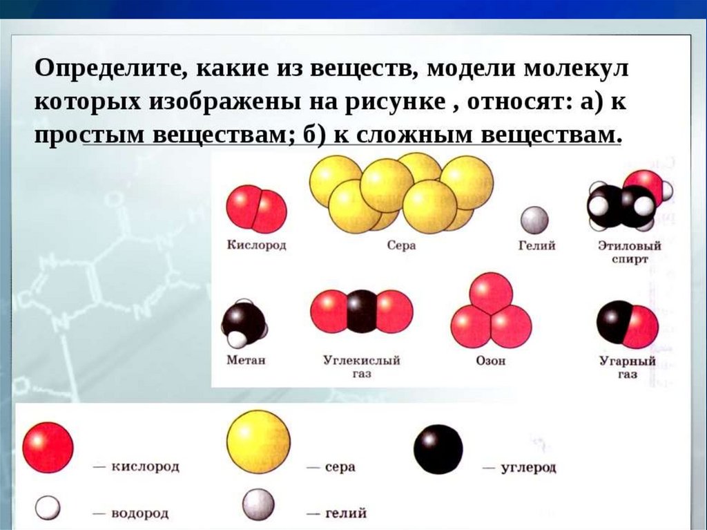 Определи какие вещества содержатся в объектах. Схема вещество молекулы атомы. Формула и схема простых веществ. Модель простого вещества. Молекулы простых веществ.