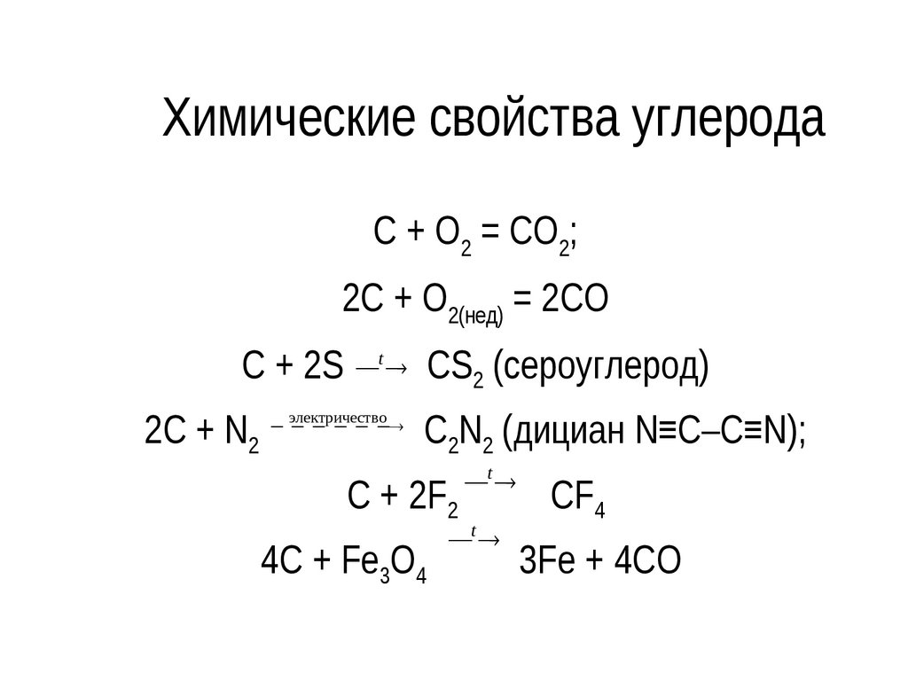 Химические свойства углерода таблица