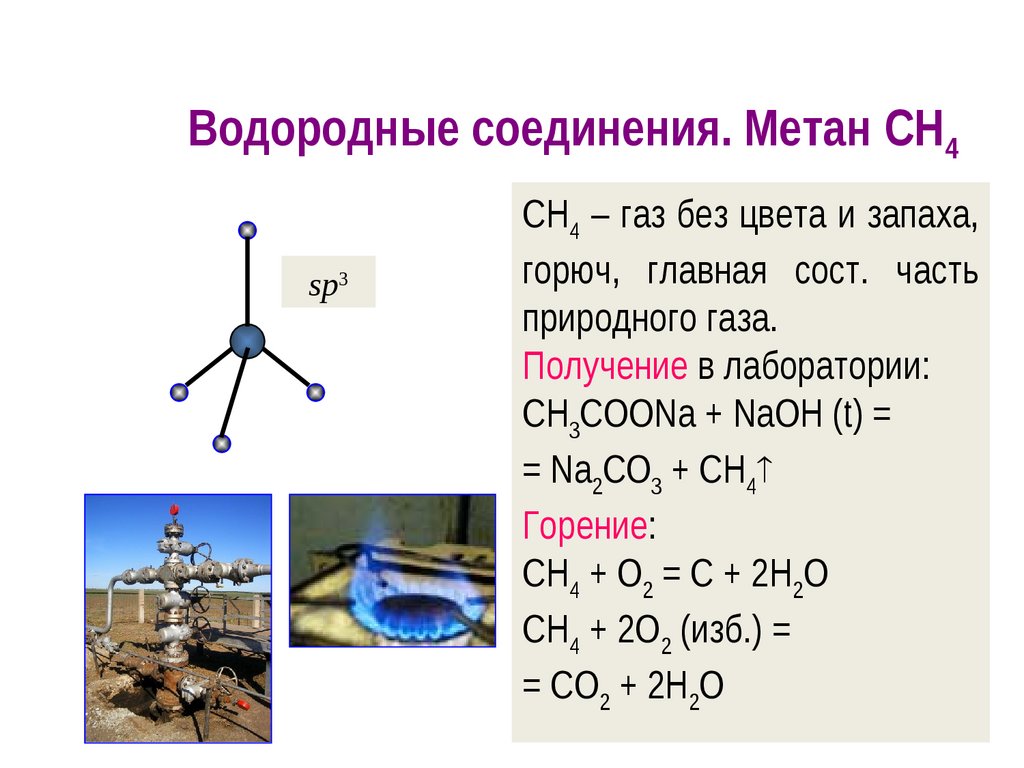 Исходное вещество метана