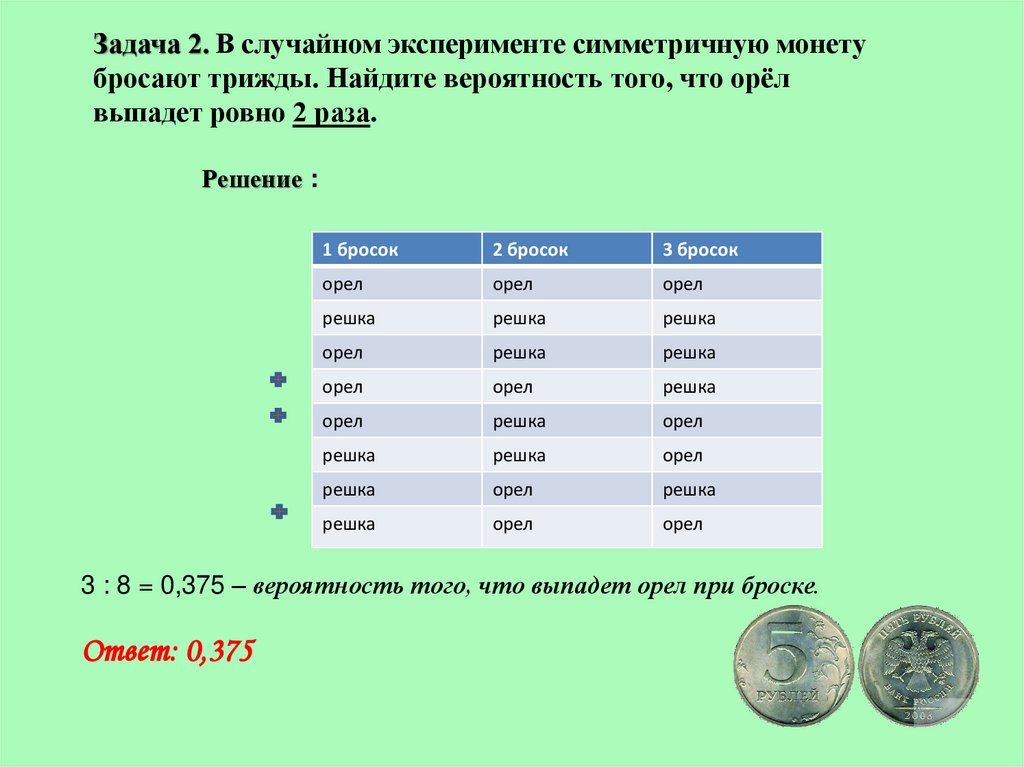 Случайный эксперимент симметричную монету бросают два раза. В случайном ксперимене симмеринуую монеру. В случайном эксперименте симметричную монету. В случайном эксперемнетк монетку. Симметричную монету бросают.