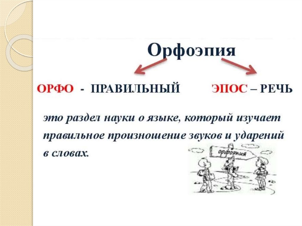Орфоэпия. 5 класс - презентация онлайн