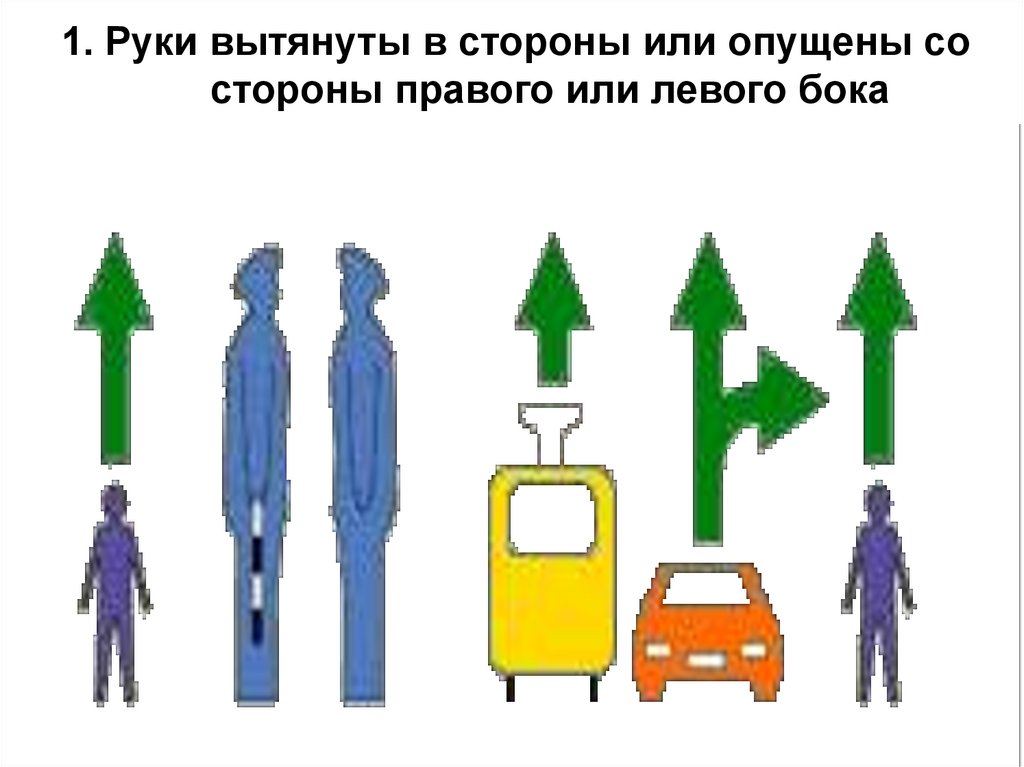 Регулирование дорожного движения. Тема 11.2 - презентация онлайн