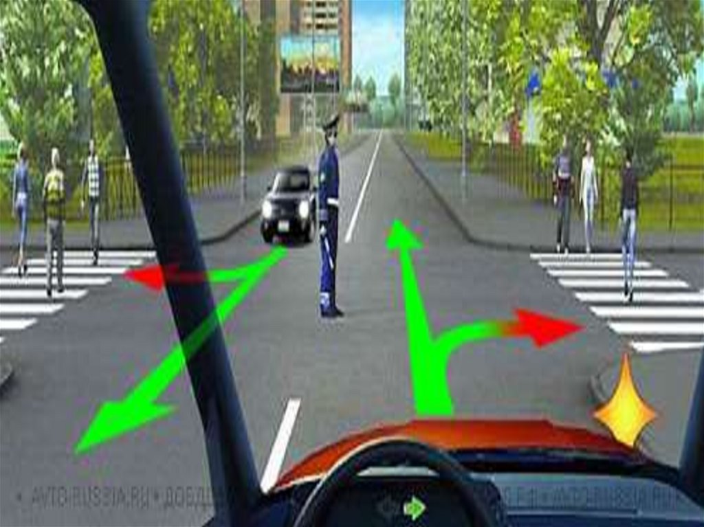 Регулирование дорожного движения. Тема 11.2 - презентация онлайн