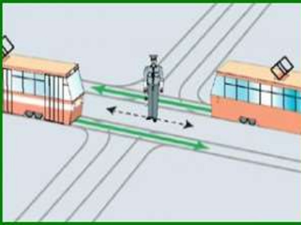 Регулирование дорожного движения. Тема 11.2 - презентация онлайн