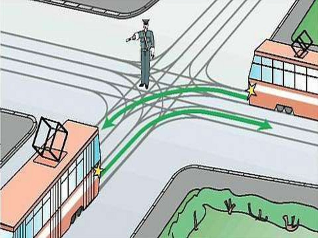 Регулирование дорожного движения. Тема 11.2 - презентация онлайн
