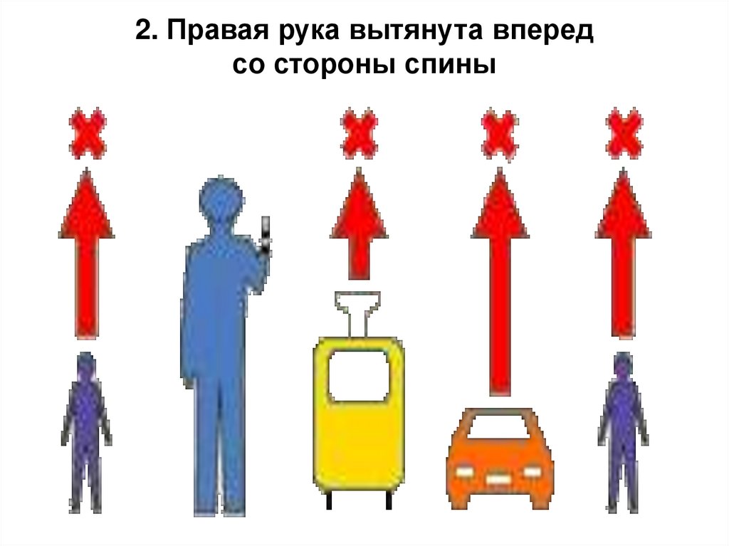 Регулирование дорожного движения. Тема 11.2 - презентация онлайн