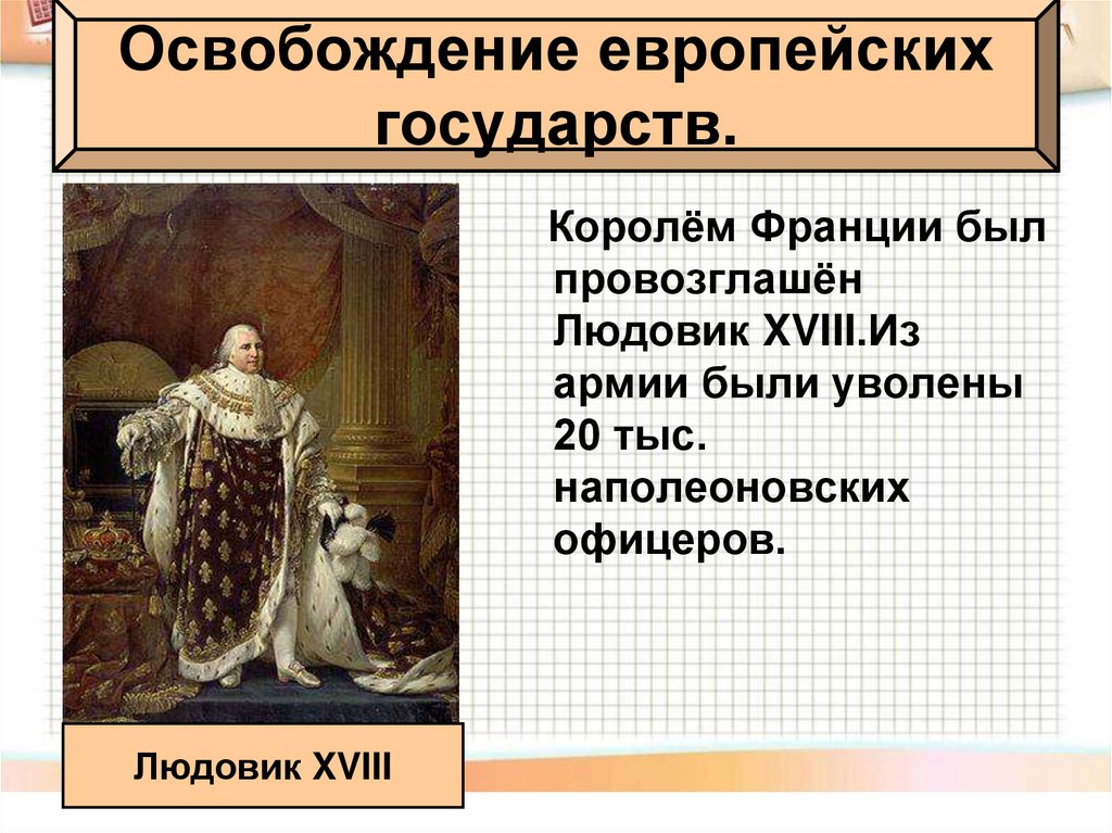 Разгром империи наполеона венский конгресс презентация 8 класс презентация