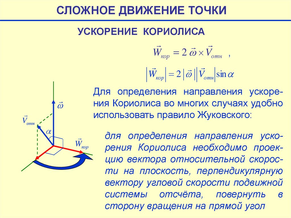 Кресло кориолиса