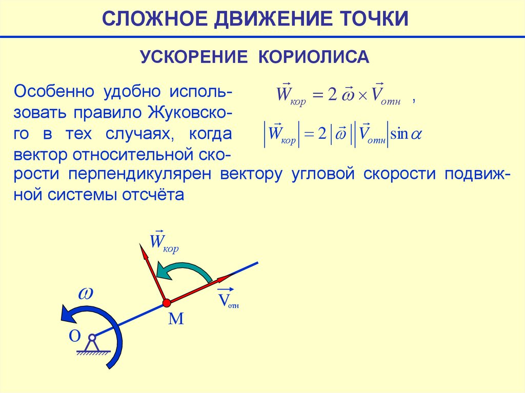 Кресло кориолиса