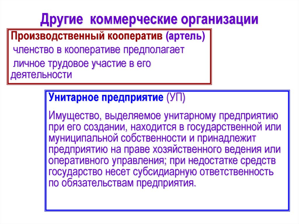 Республика крым производственный кооператив элегия