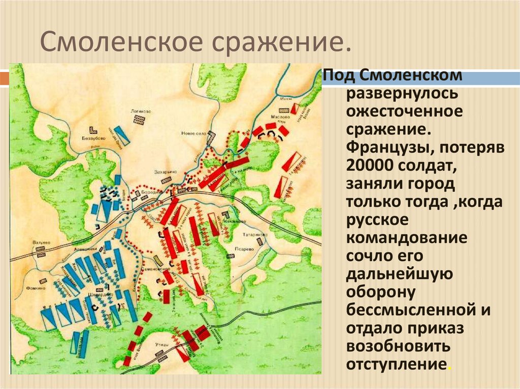 Смоленское сражение планы сторон