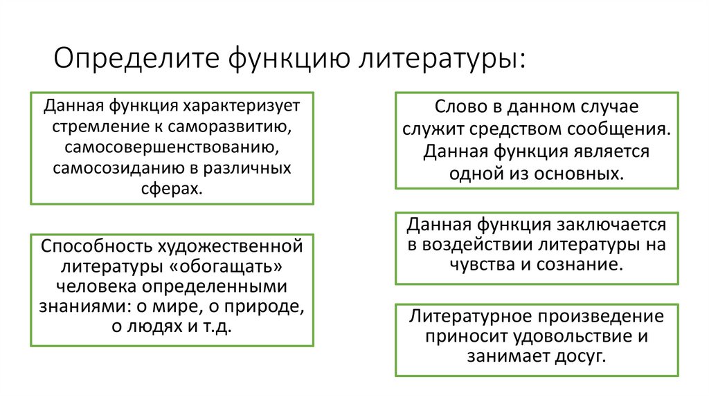 literatura_kak_yazyk_kultury - online presentation